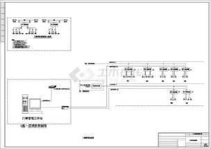 某大型小区智能化系统全套图纸设计解析——建筑智能化系统功能与实施方案