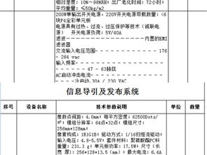 职业技术学院实训楼智能化系统工程图纸设计平面图解析（附CAD下载）——编号16962926