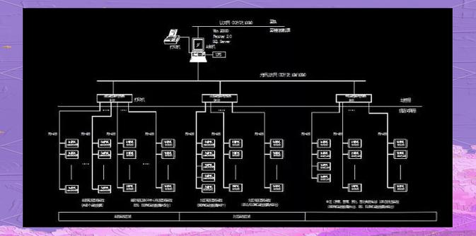智能化建筑设计全解析:从系统理念到实际应用